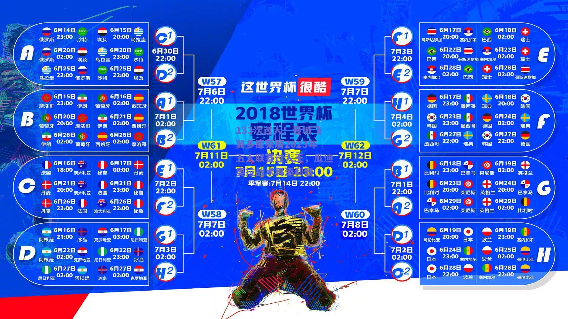 133次过人！曼城飞翼多库荣膺2023年五大联赛过人王，瓜迪奥拉战术再添利器